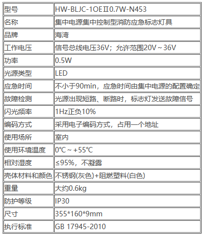 1675662301620136.png image.png